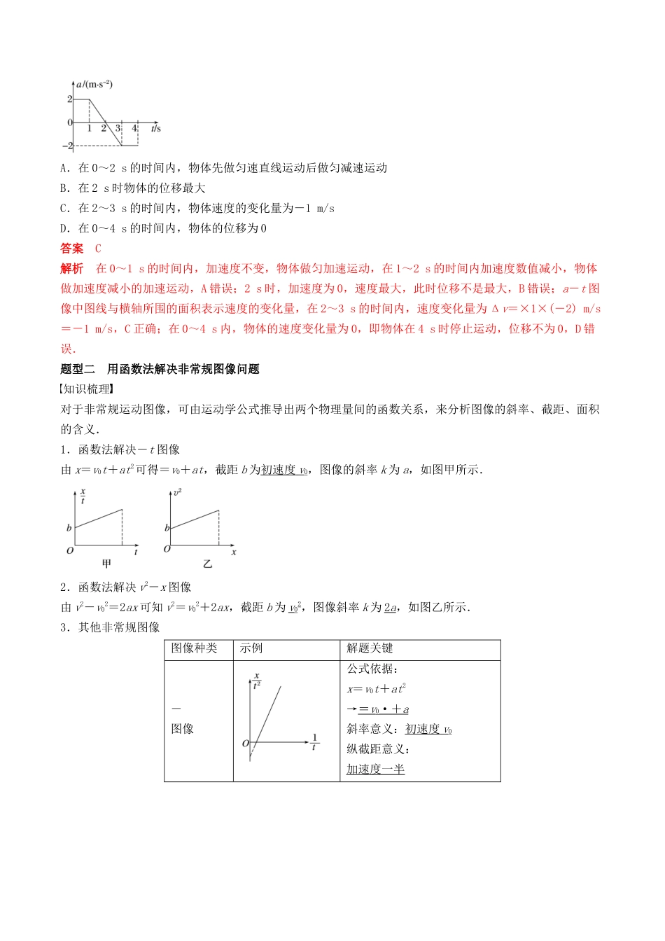训练一  运动图像问题-备战高考物理一轮复习专题复习与训练(解析版）.docx_第3页