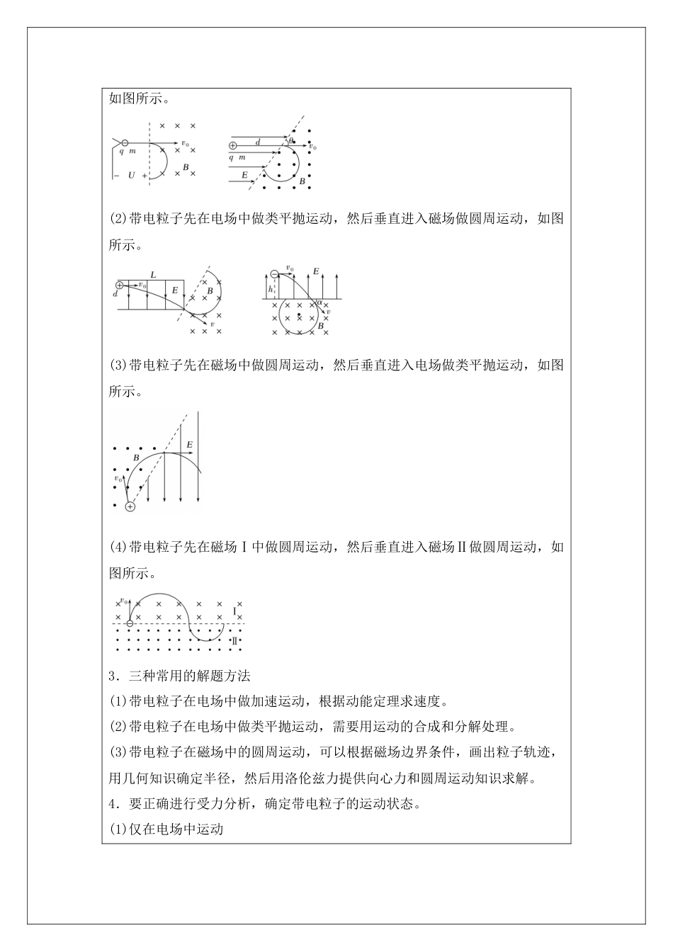 专题46 带电粒子在复合场中的运动(教师版).docx_第2页