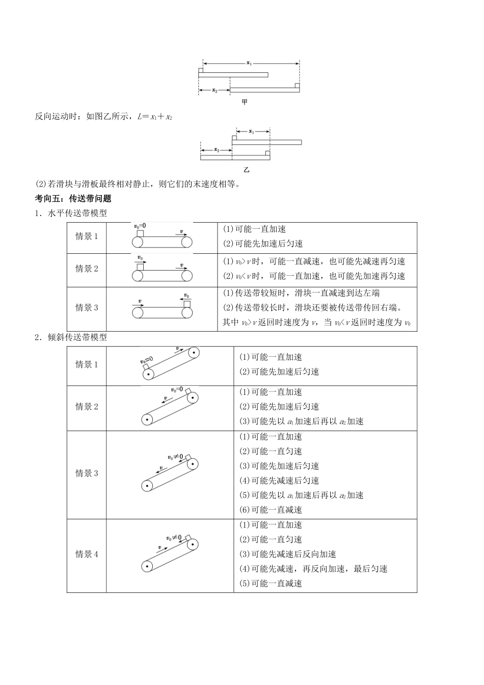 压轴题01 牛顿运动定律 匀变速直线运动（教师版）.docx_第3页