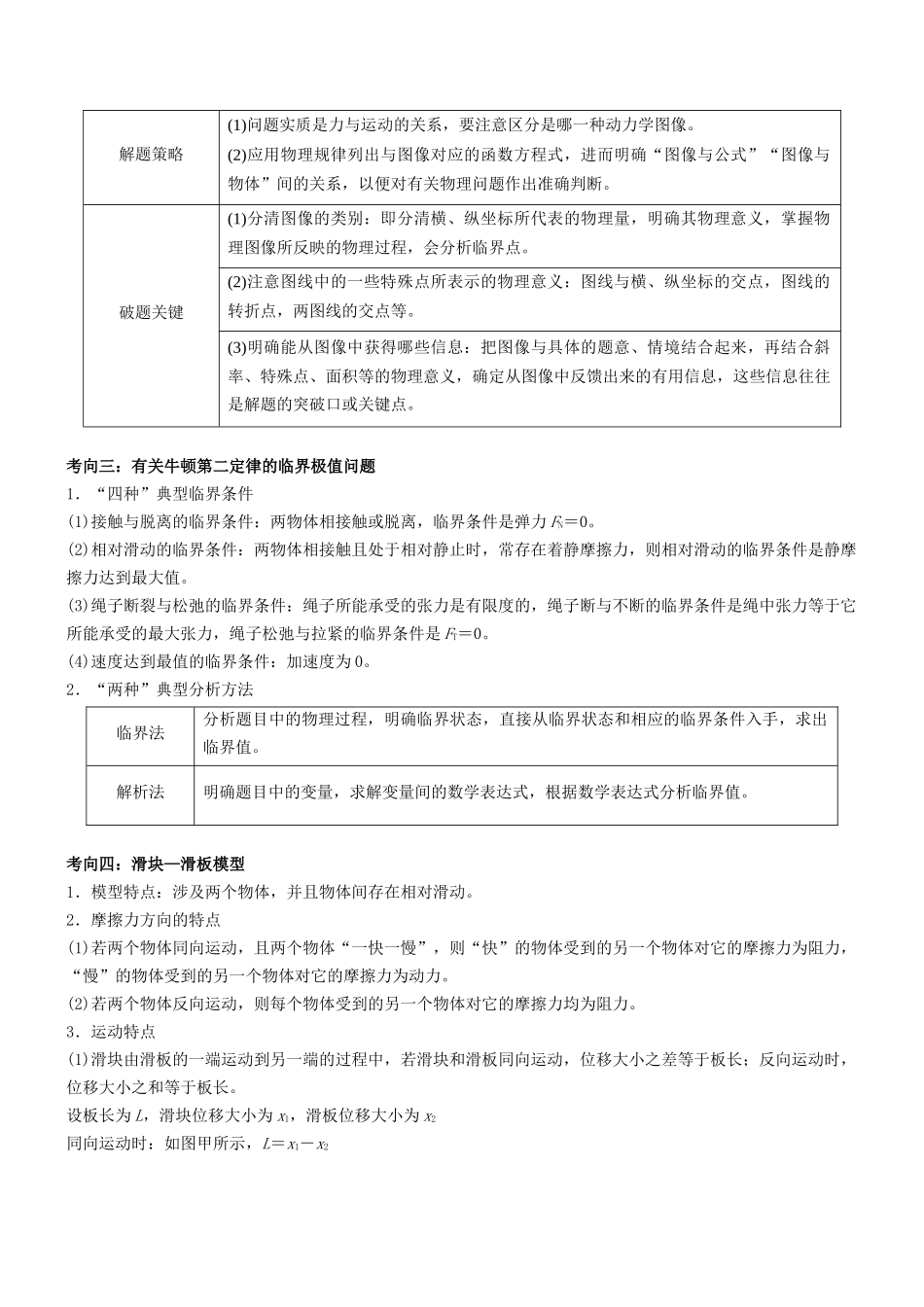 压轴题01 牛顿运动定律 匀变速直线运动（解析版）.docx_第2页