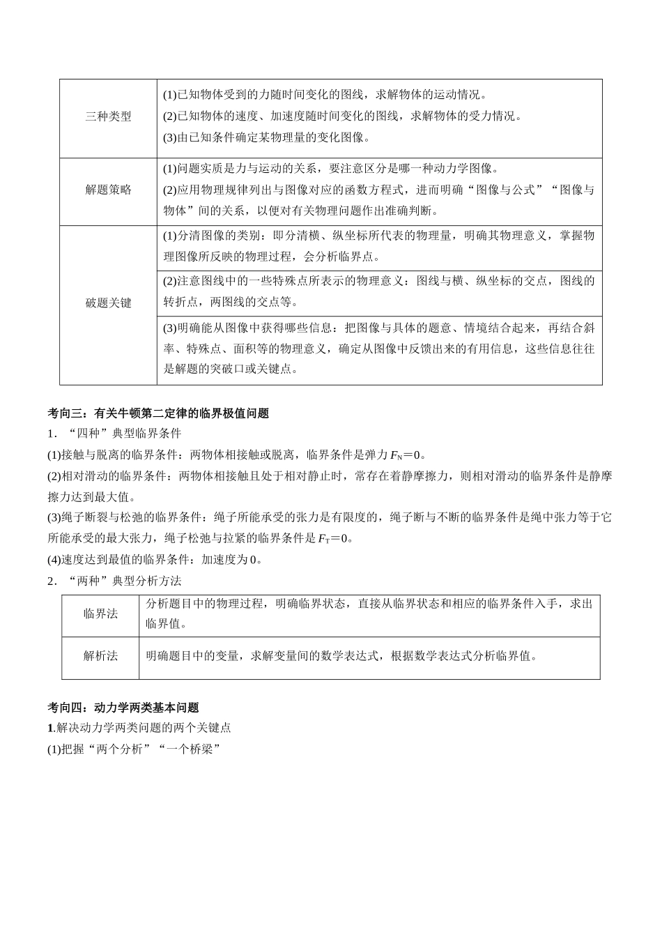 压轴题01 有关牛顿第二定律的动力学问题(教师版).docx_第2页