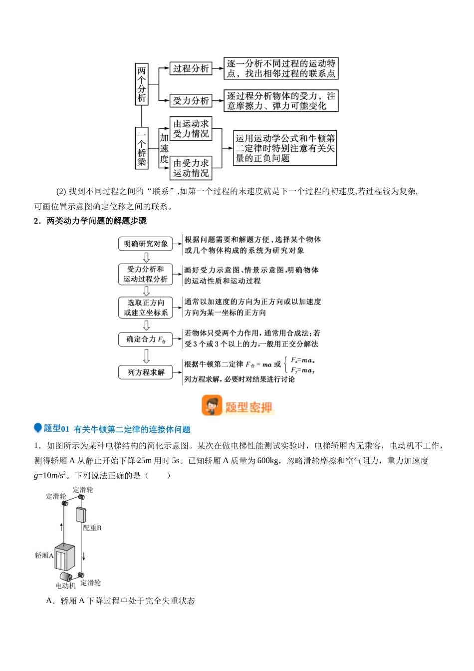 压轴题01 有关牛顿第二定律的动力学问题(学生版).docx_第3页