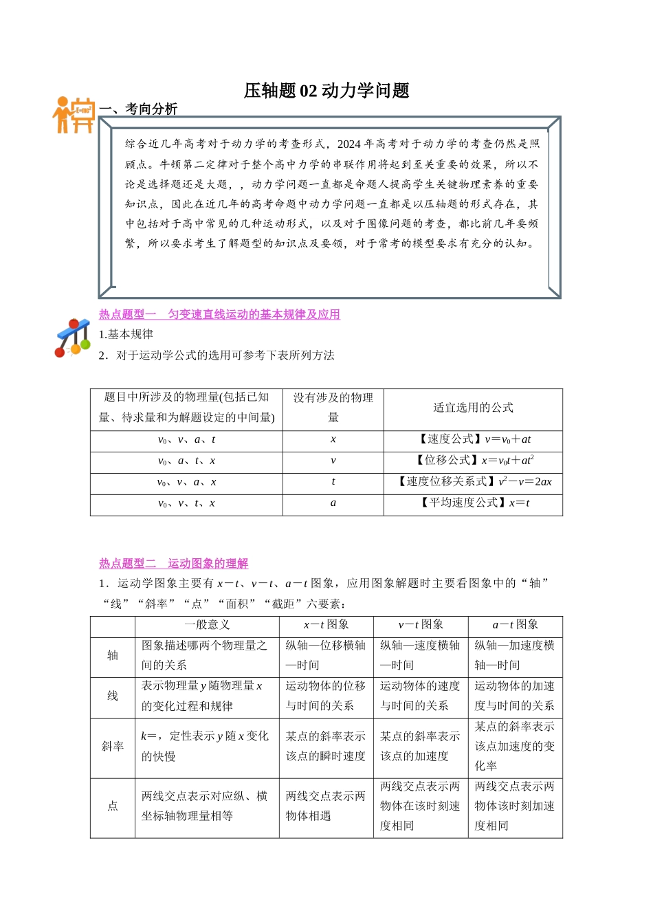 压轴题02 动力学问题(解析版).docx_第1页
