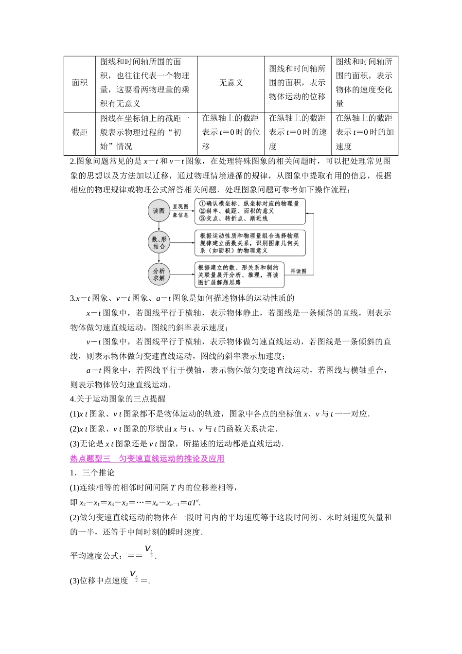 压轴题02 动力学问题(解析版).docx_第2页