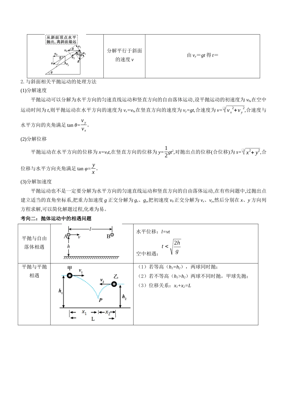 压轴题02 抛体运动（学生版）.docx_第2页