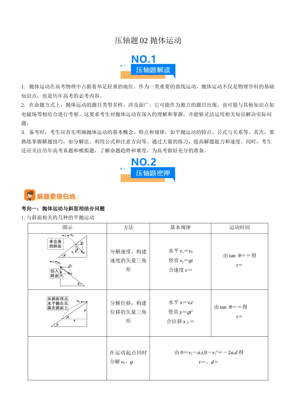 压轴题02 抛体运动(原卷版).docx_第1页