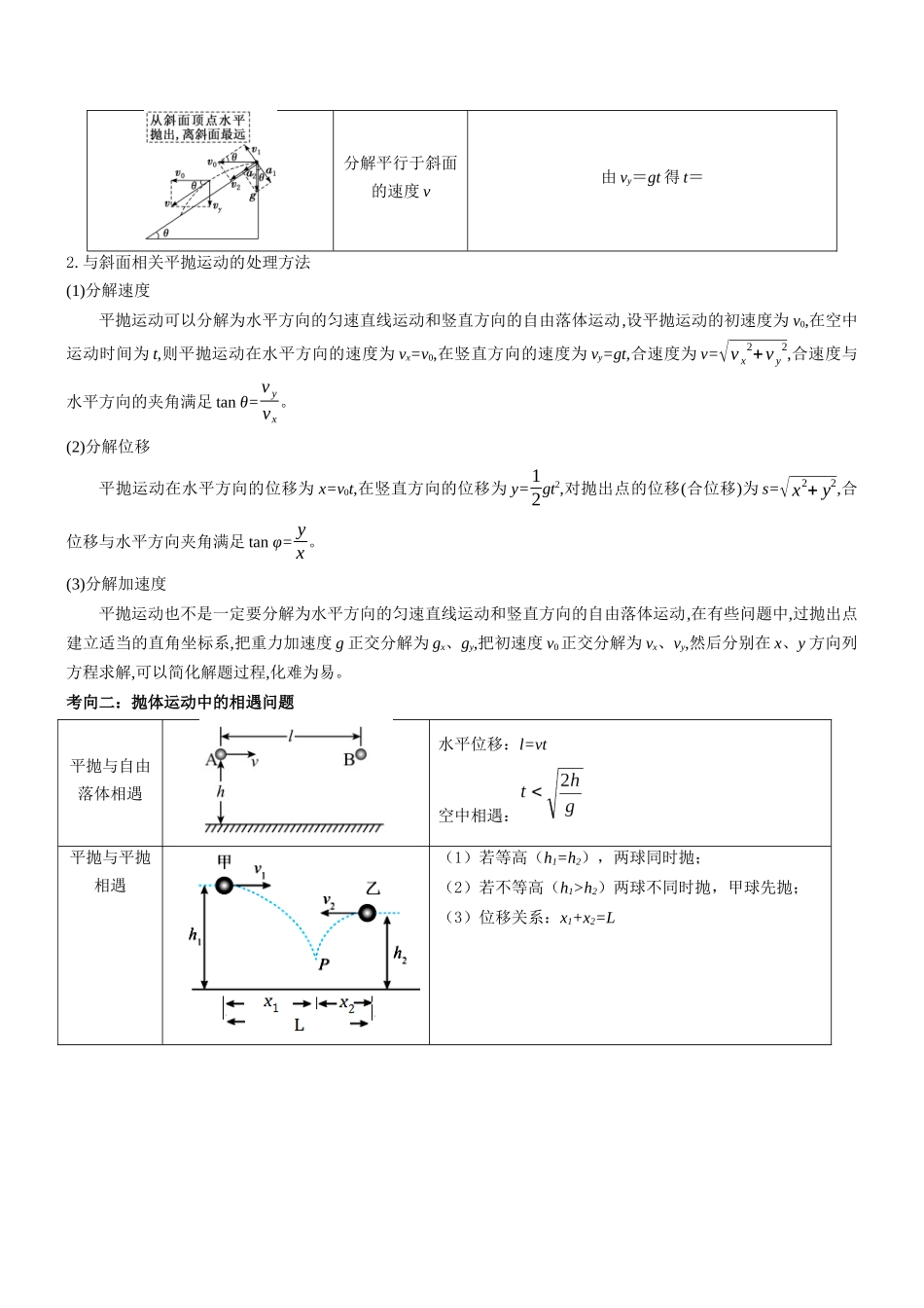 压轴题02 抛体运动(原卷版).docx_第2页