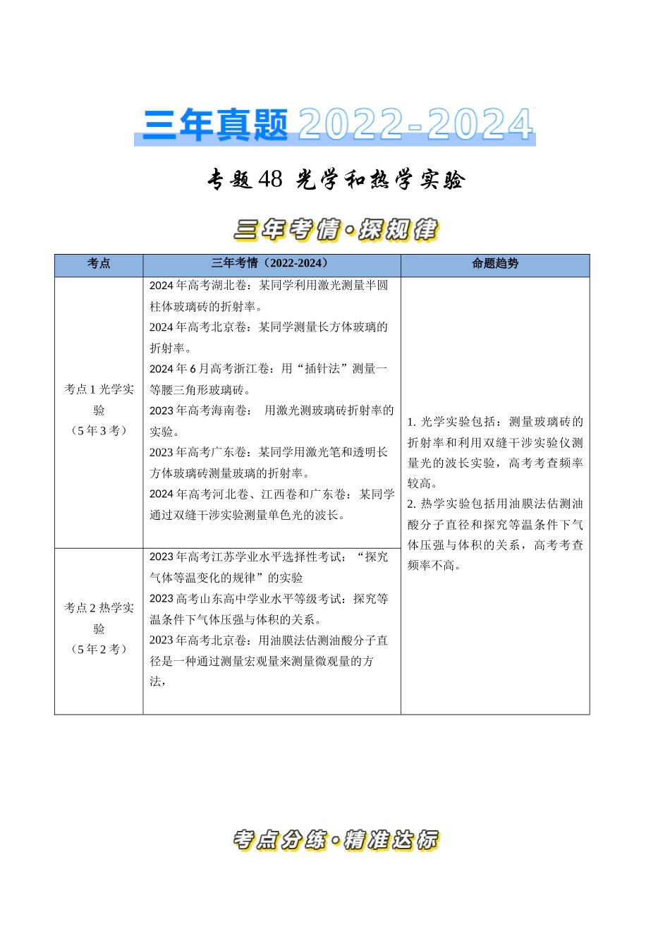 专题48光学和热学实验（全国通用）（解析版）.docx_第1页