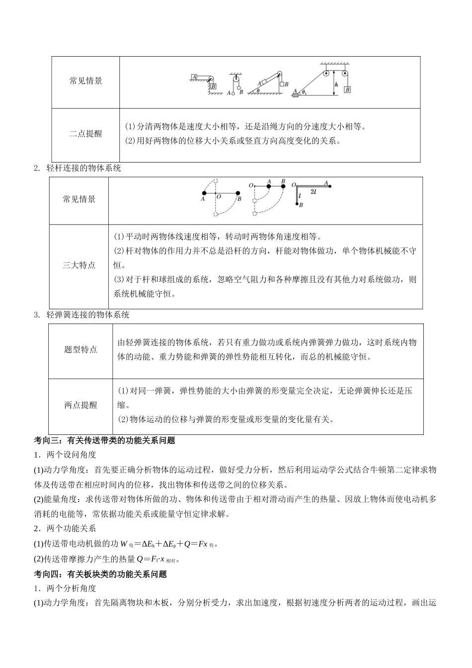 压轴题04 功能关系及能量守恒的综合应用(解析版).docx_第2页