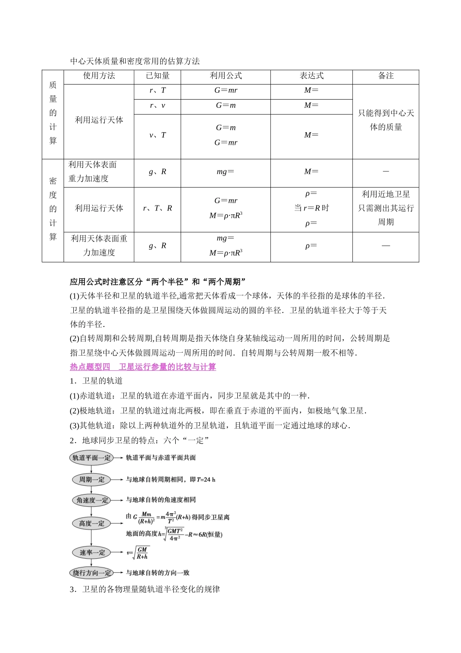 压轴题04 天体物理(解析版).docx_第2页