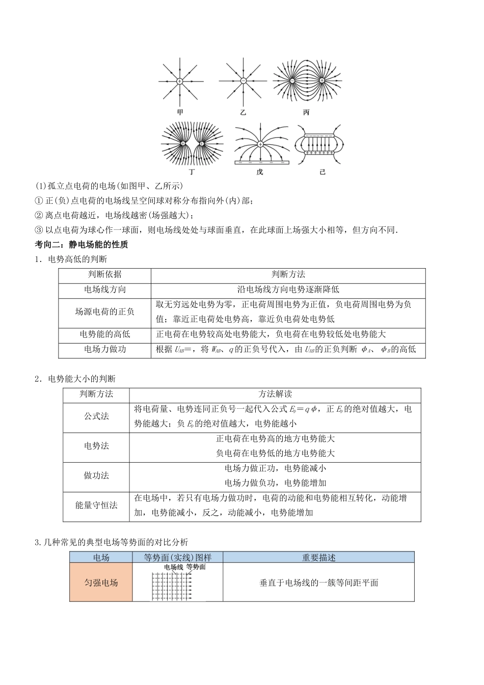 压轴题05 带电粒子在电场中运动（教师版）.docx_第2页