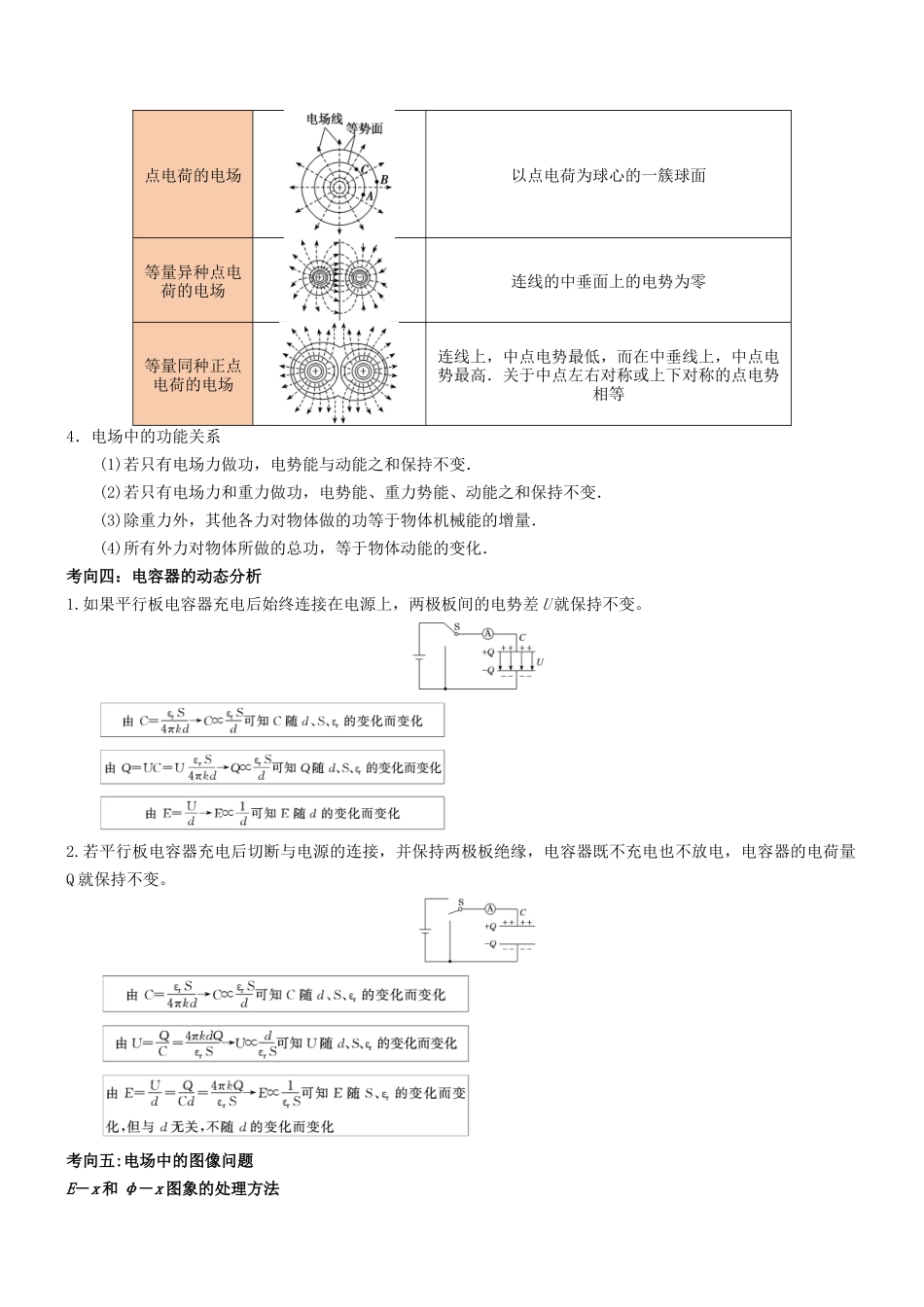 压轴题05 带电粒子在电场中运动（教师版）.docx_第3页