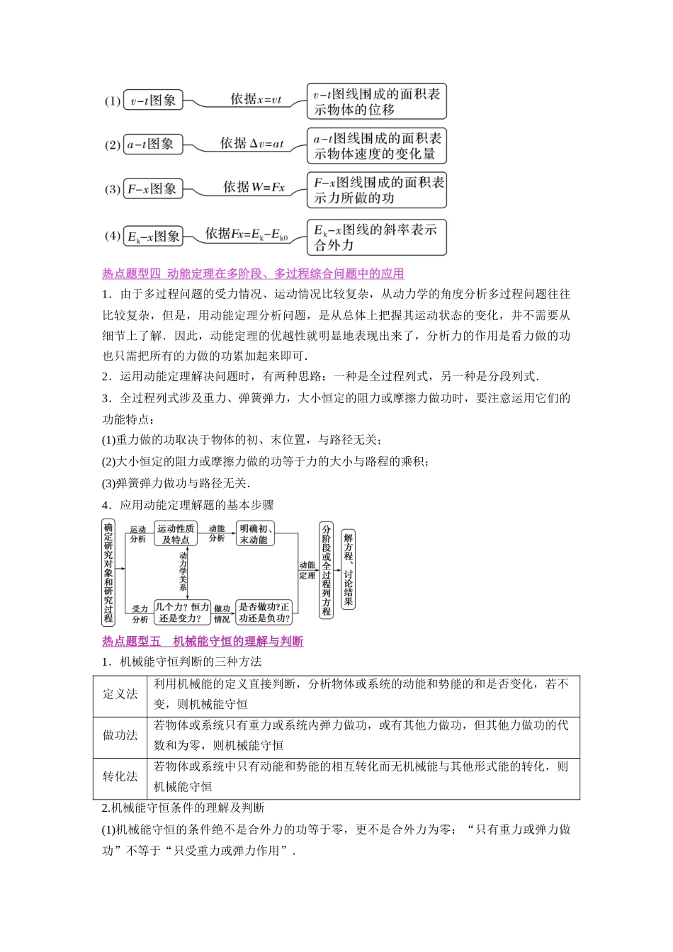压轴题05 动能定理与机械能守恒(解析版).docx_第2页