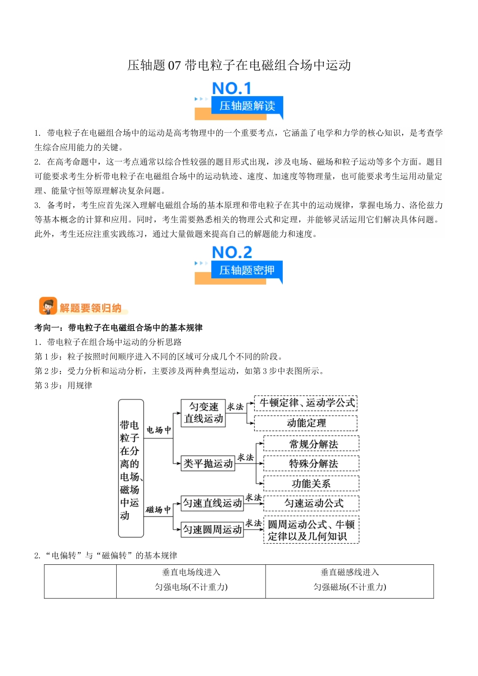 压轴题07 带电粒子在电磁组合场中运动（教师版）.docx_第1页