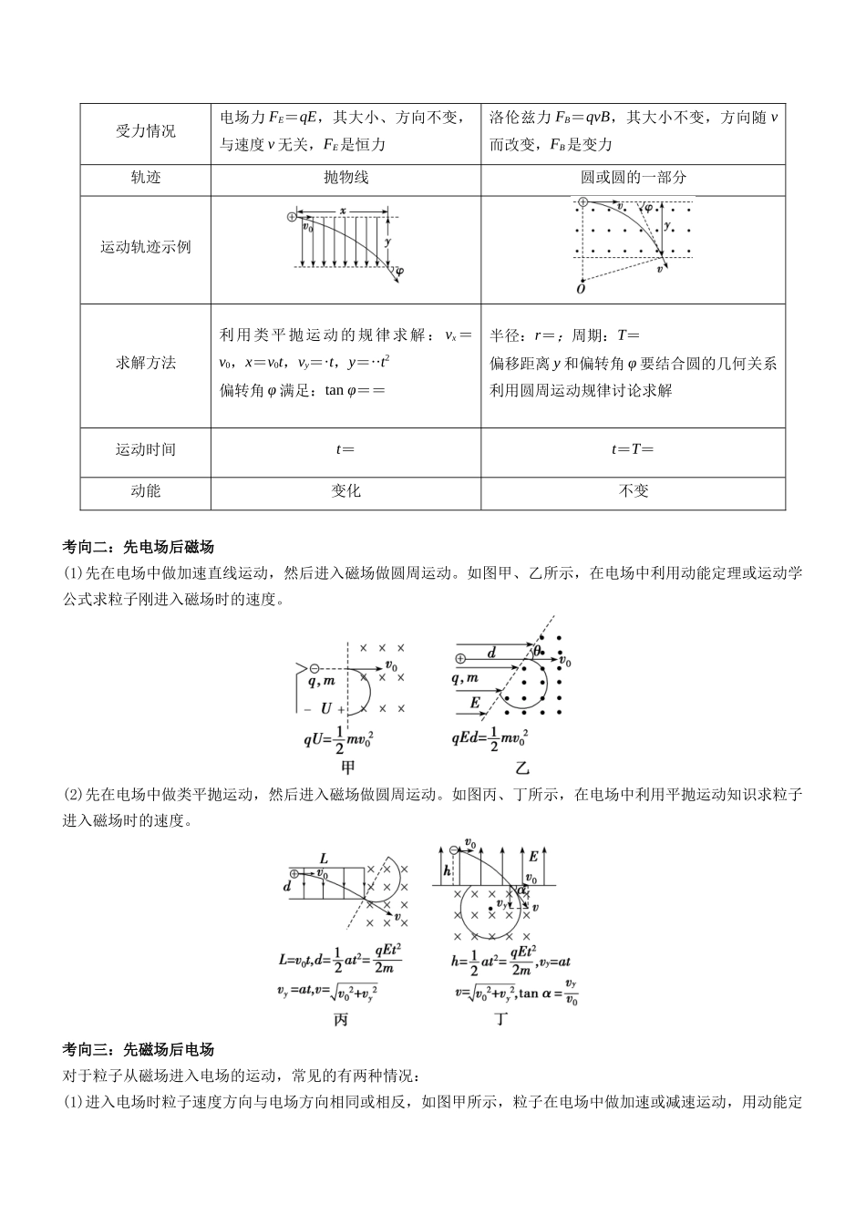 压轴题07 带电粒子在电磁组合场中运动（教师版）.docx_第2页