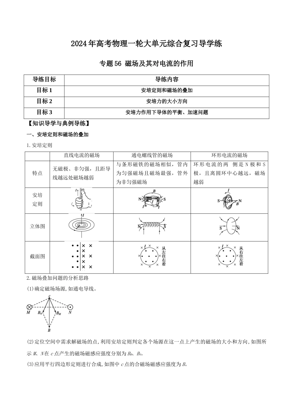 专题56 磁场及其对电流的作用（解析版）.docx_第1页