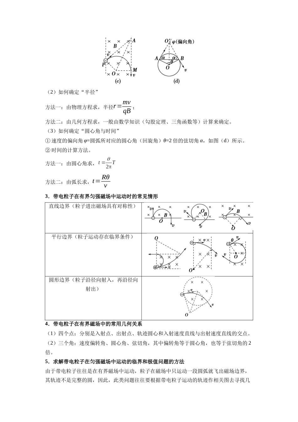压轴题09 磁场综合问题(解析版).docx_第3页