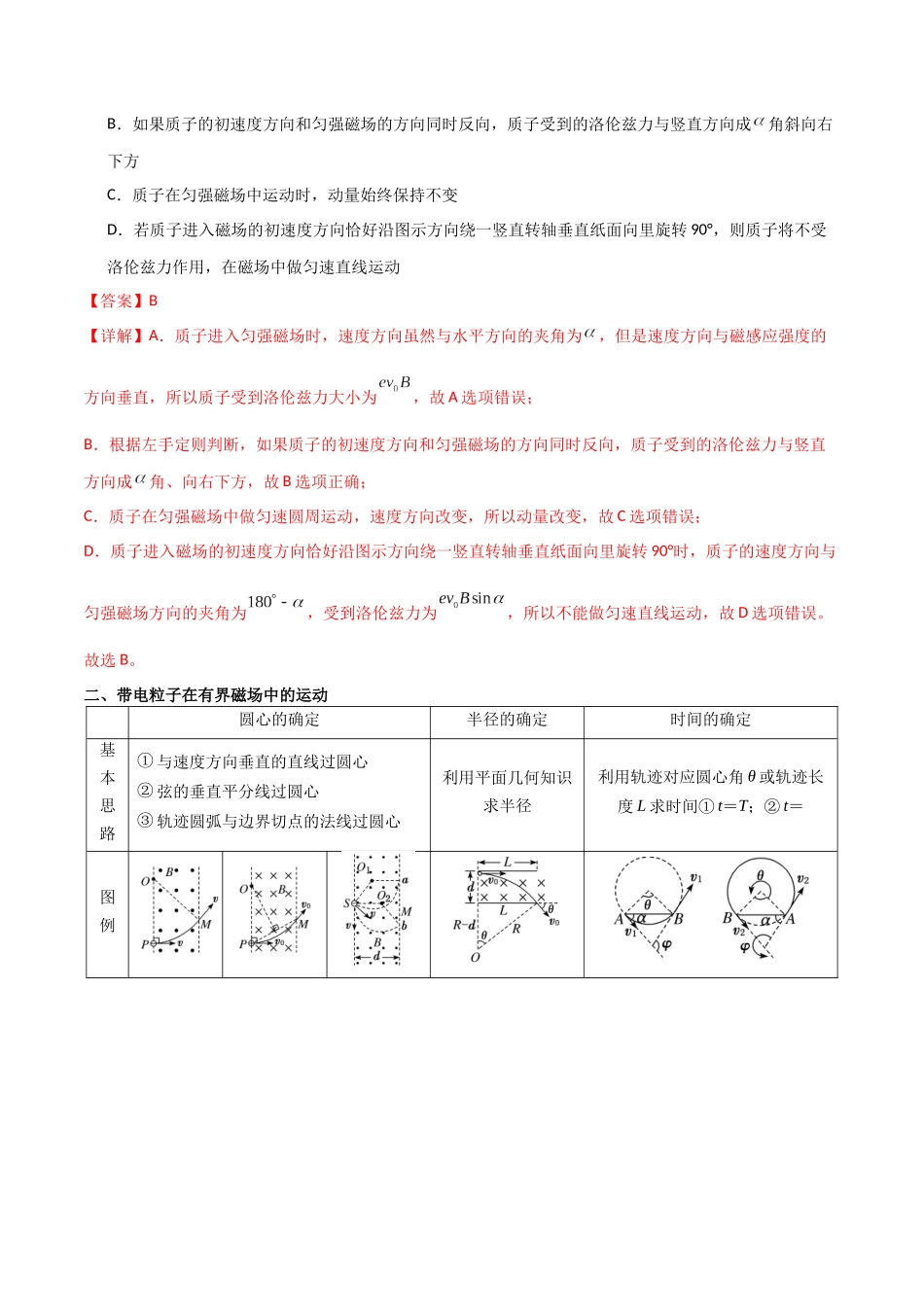 专题57 带电粒子在磁场中的运动(解析版).docx_第2页