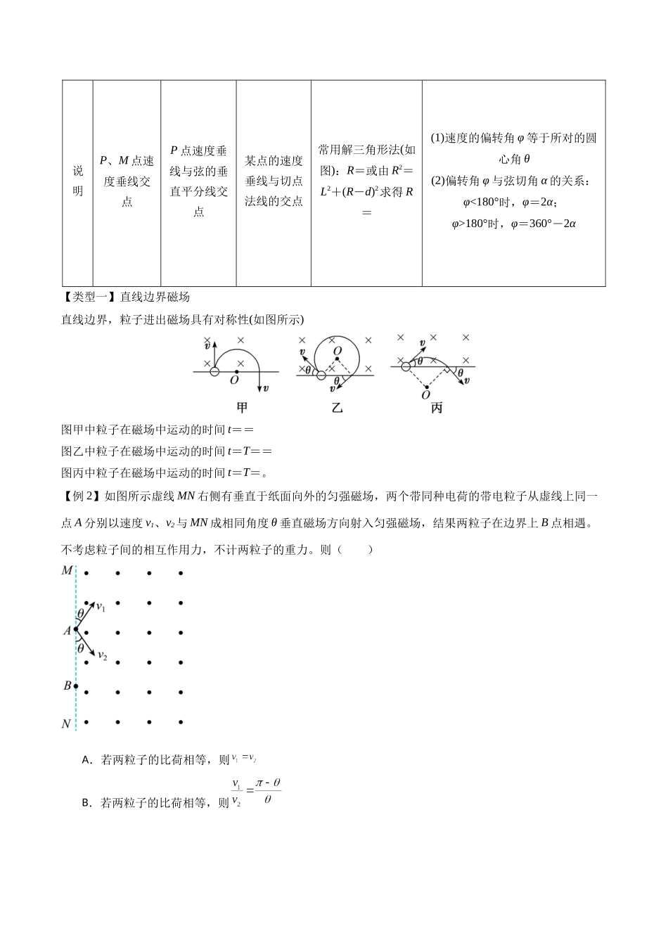 专题57 带电粒子在磁场中的运动(解析版).docx_第3页