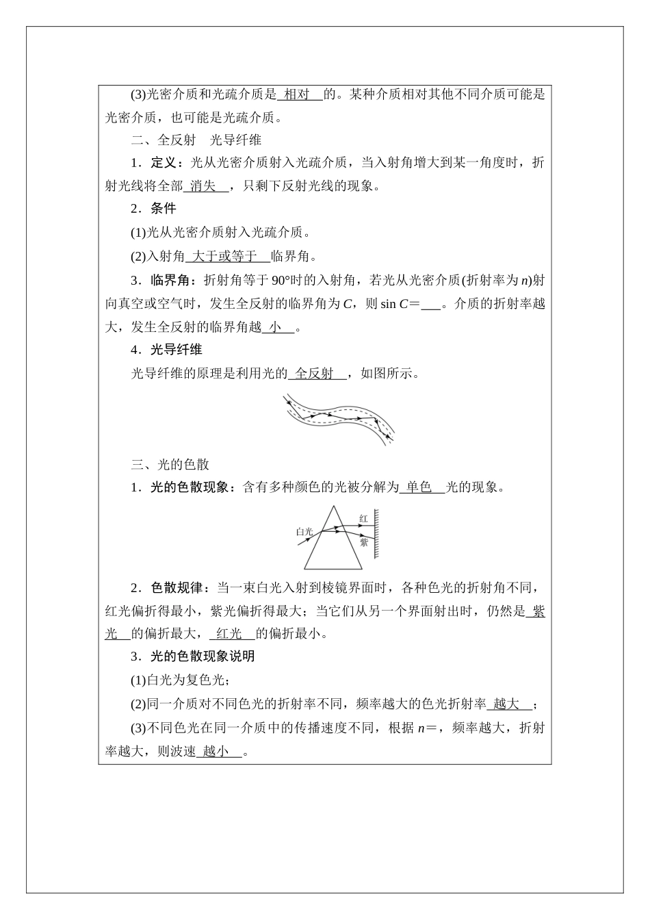 专题57 光的折射和全反射 (教师版).docx_第2页