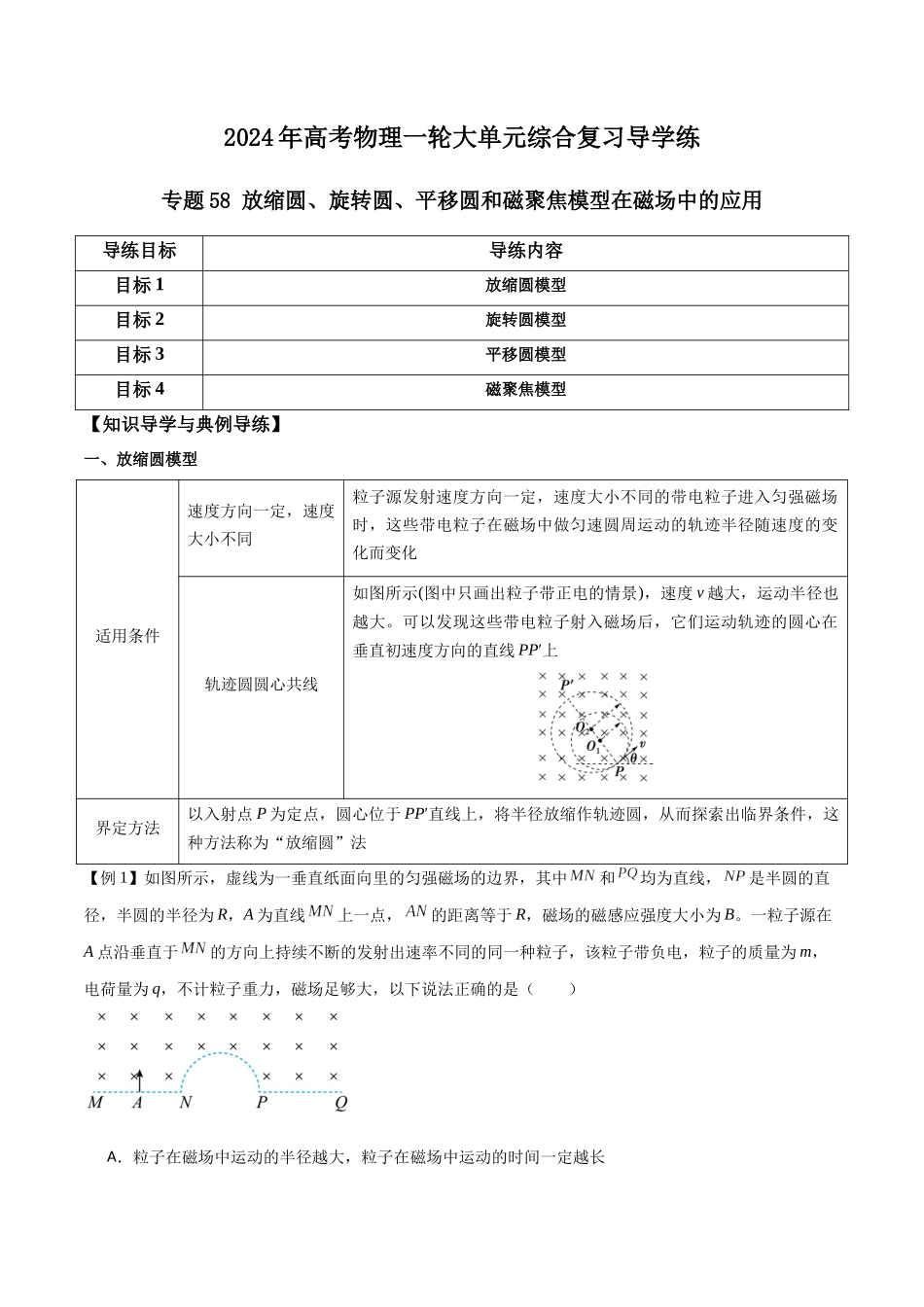 专题58 放缩圆、旋转圆、平移圆和磁聚焦模型在磁场中的应用(解析版).docx_第1页
