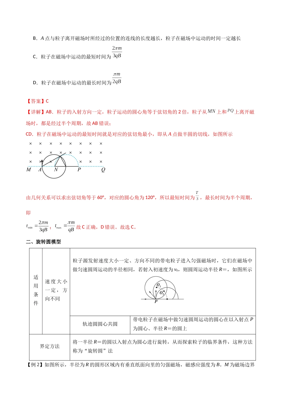 专题58 放缩圆、旋转圆、平移圆和磁聚焦模型在磁场中的应用(解析版).docx_第2页