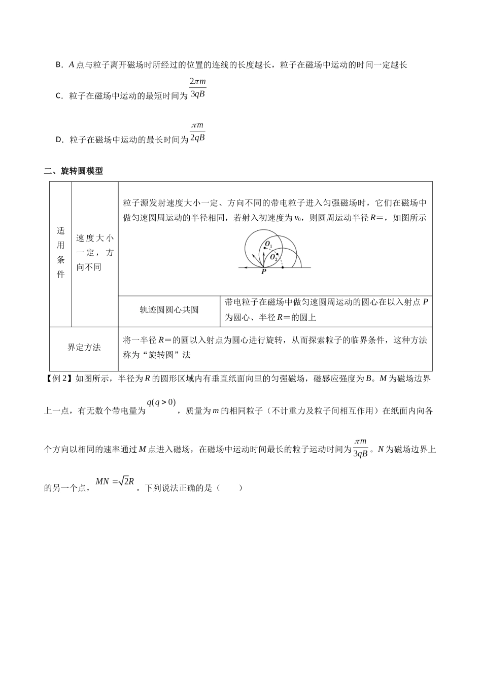 专题58 放缩圆、旋转圆、平移圆和磁聚焦模型在磁场中的应用(原卷版).docx_第2页