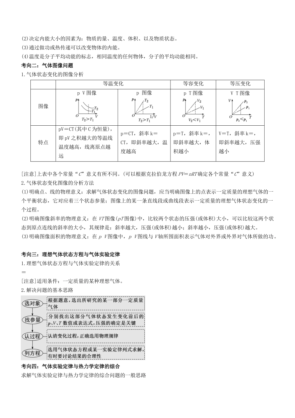 压轴题10 热学（学生版）.docx_第2页