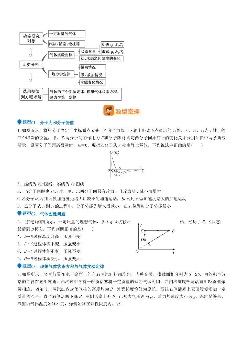 压轴题10 热学（学生版）.docx_第3页