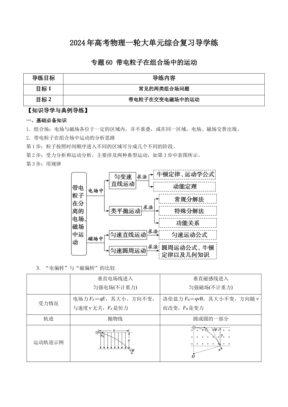 专题60 带电粒子在组合场中的运动（解析版）.docx_第1页