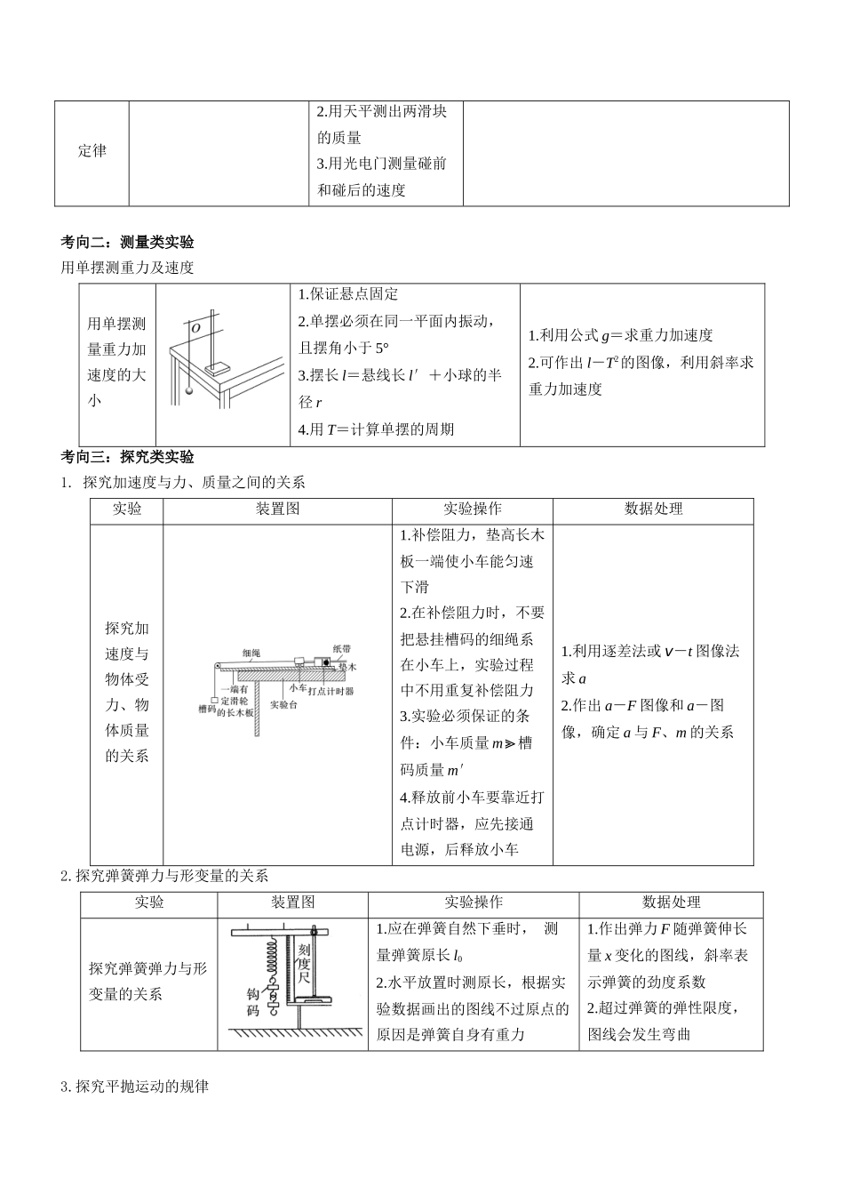 压轴题12 力学实验(学生版).docx_第2页