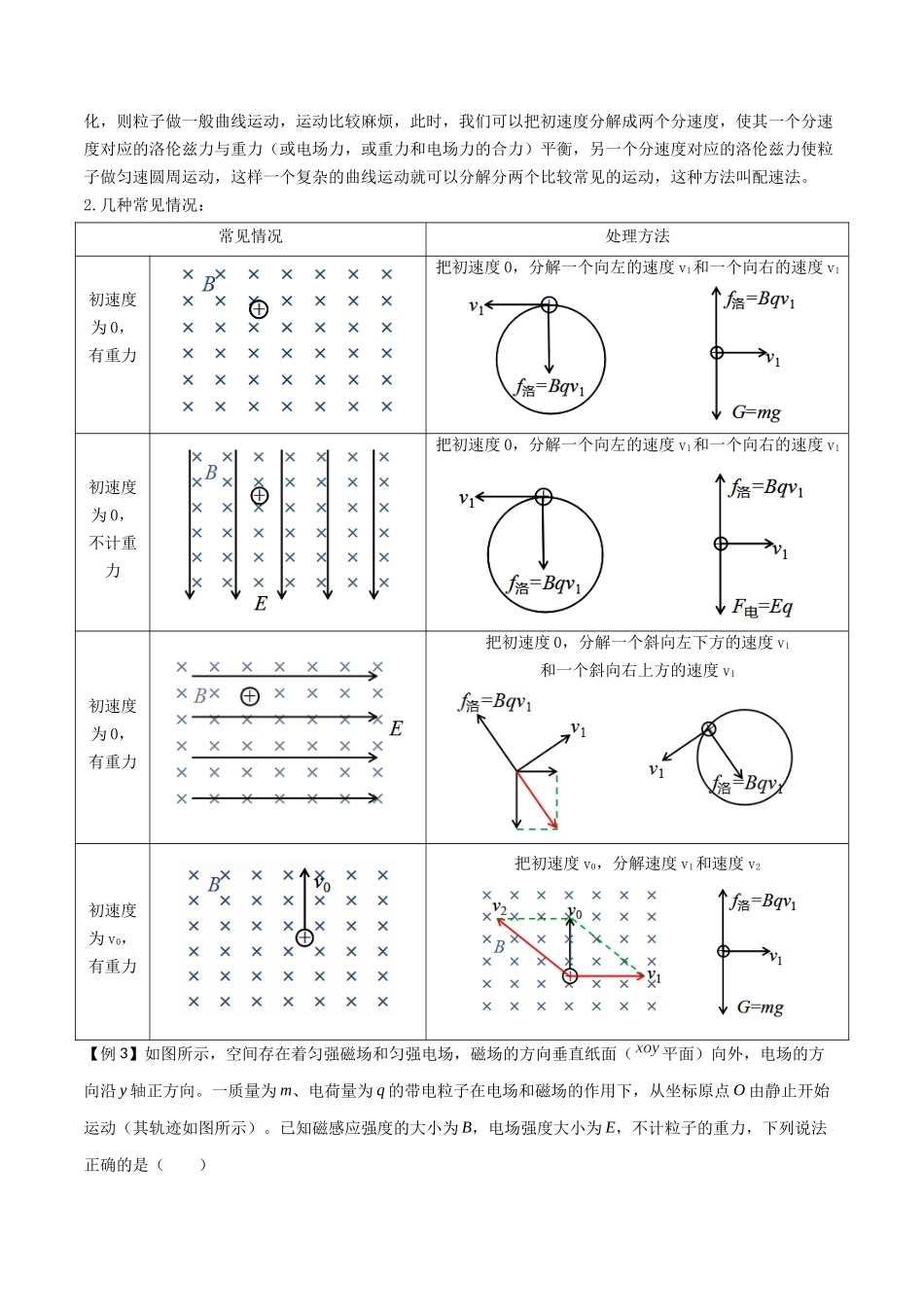 专题61 带电粒子在叠加场中的运动（原卷版）.docx_第3页