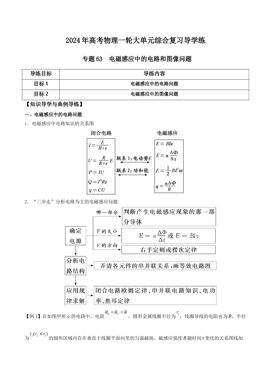 专题63 电磁感应中的电路和图像问题(解析版).docx_第1页