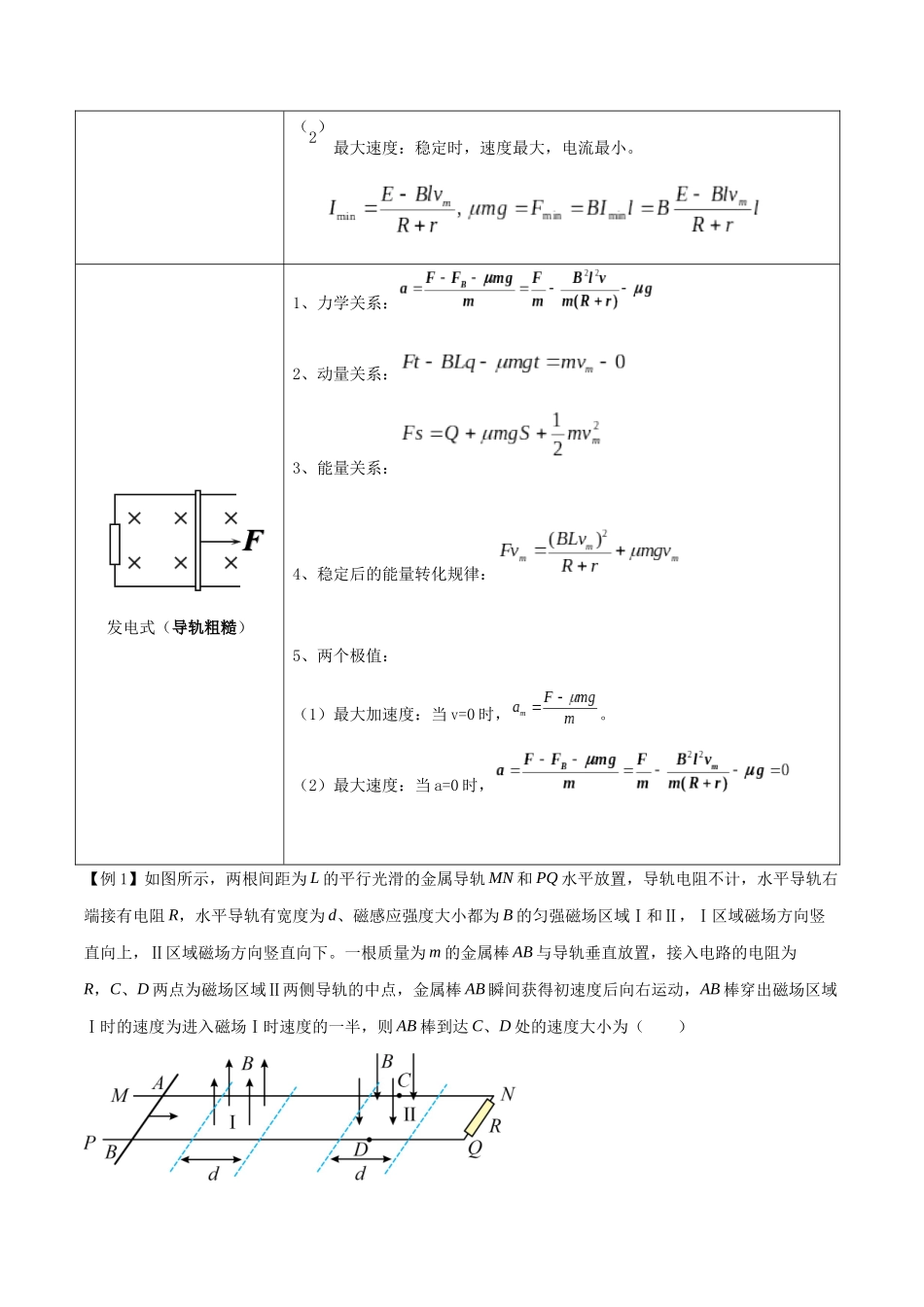 专题64 电磁感应中的单棒问题(原卷版).docx_第2页