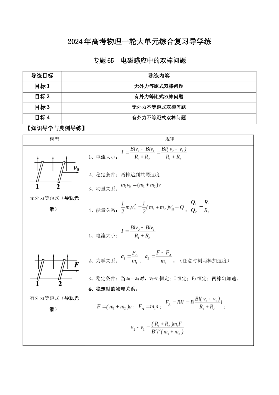 专题65 电磁感应中的双棒问题(解析版).docx_第1页