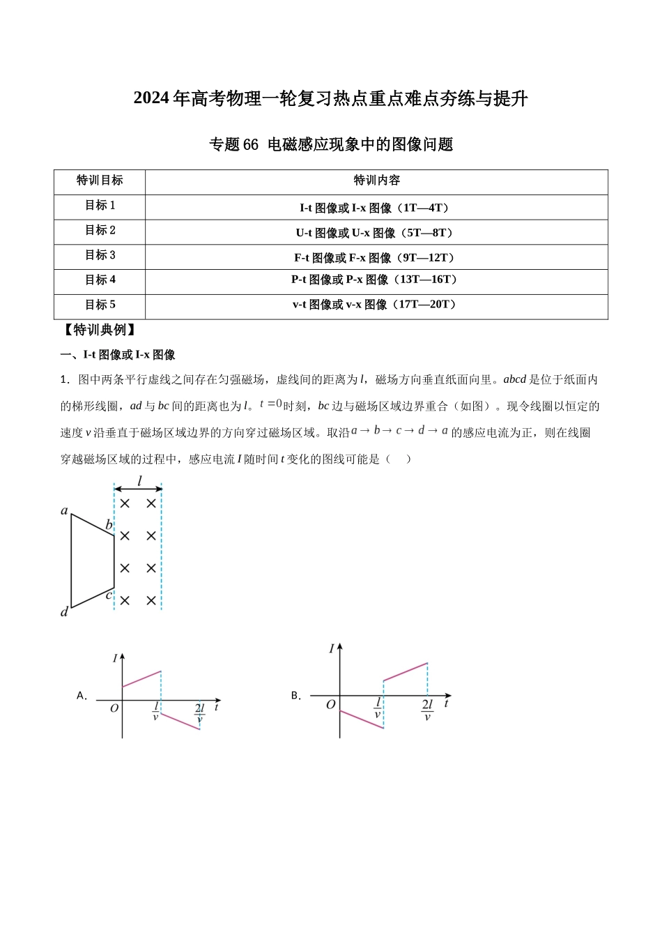 专题66 电磁感应现象中的图像问题(原卷版).docx_第1页