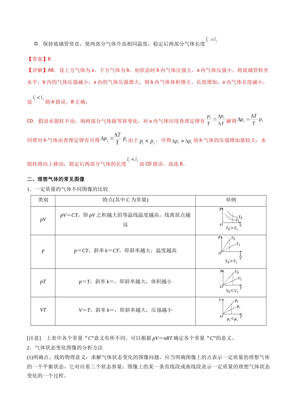 专题70 气体实验定律和图像（解析版）.docx_第2页