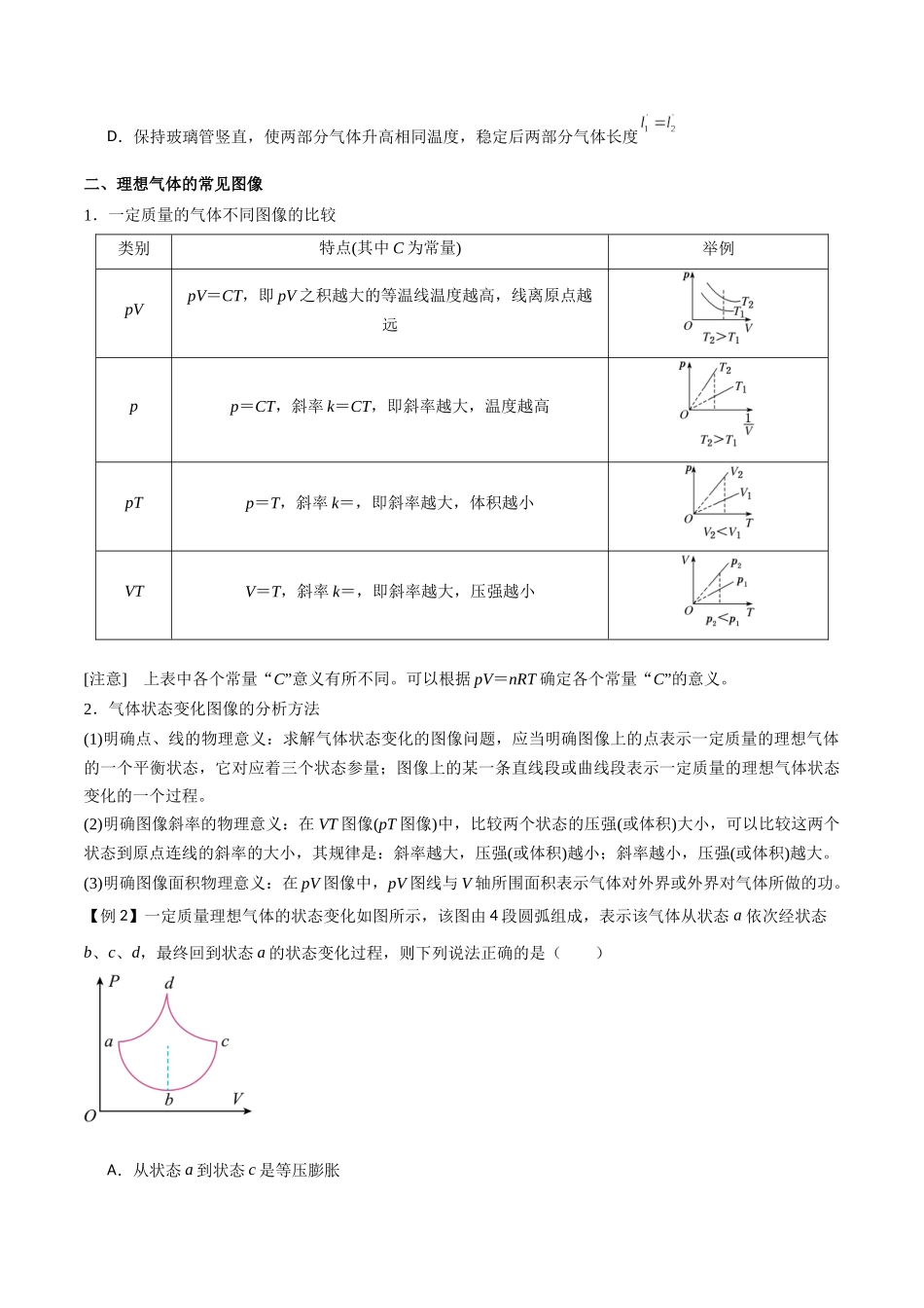 专题70 气体实验定律和图像(原卷版).docx_第2页