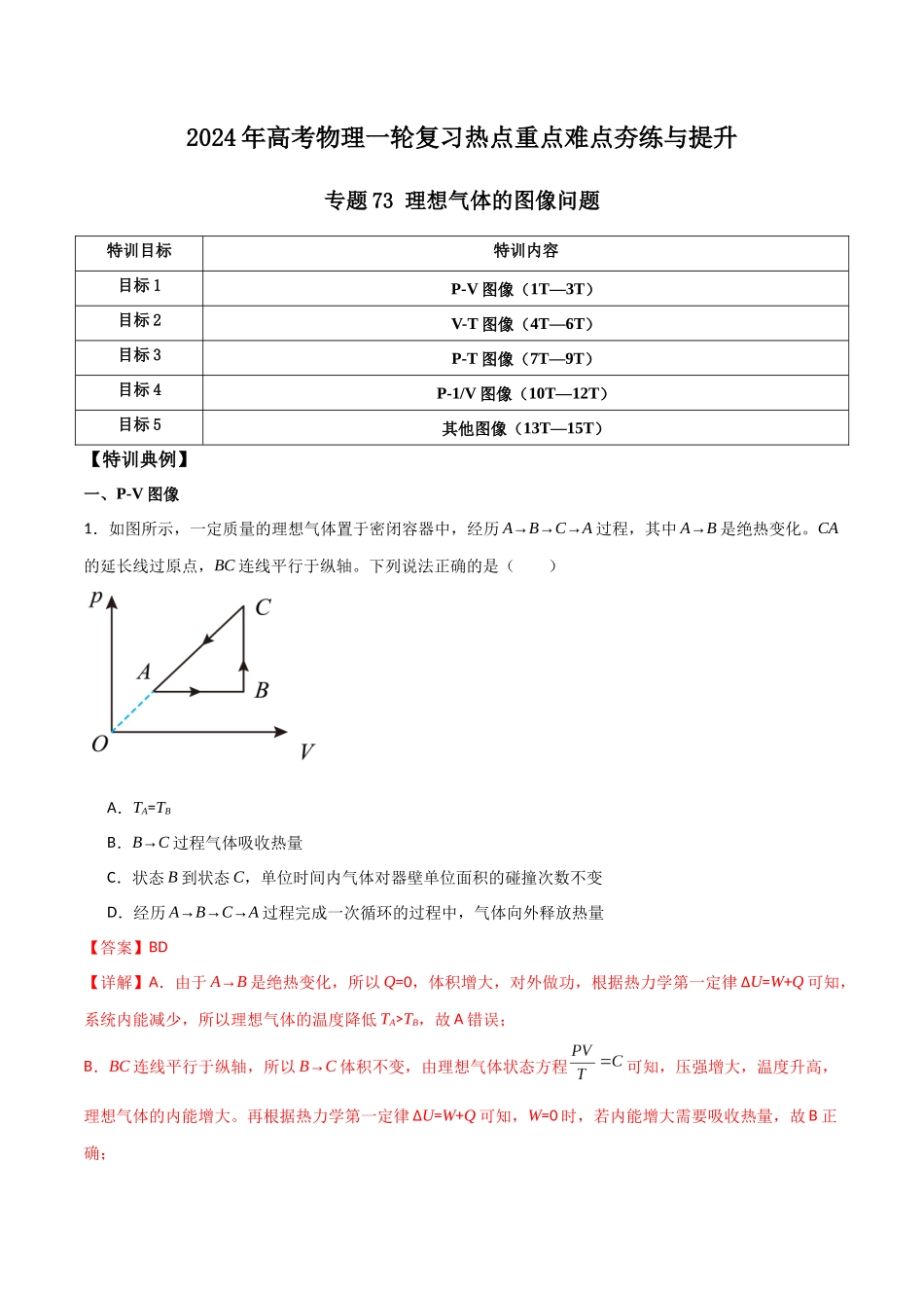 专题73 理想气体的图像问题(解析版).docx_第1页
