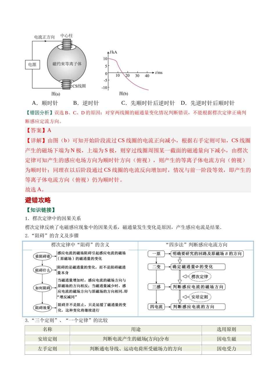 易错11 电磁感应（7易错点错因剖析）（易错专练）（全国通用）（教师版）.docx_第2页