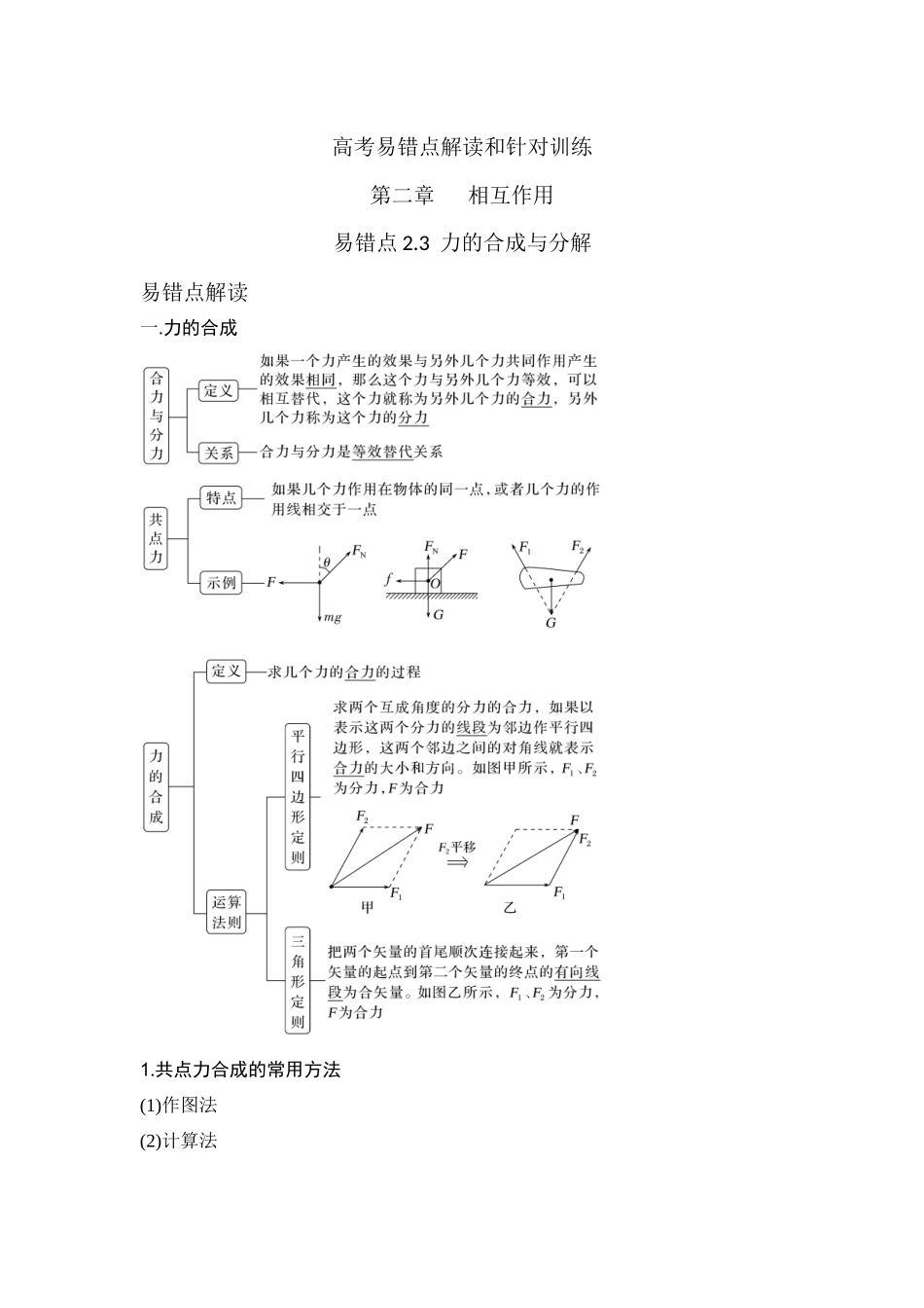 易错点2.3力的合成与分解(教师版).docx_第1页