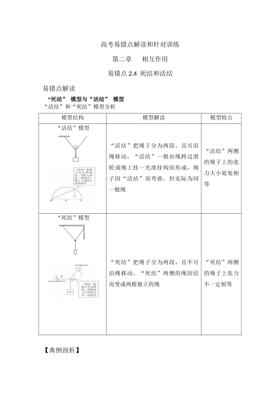 易错点2.4死结和活结模型(教师版).docx_第1页