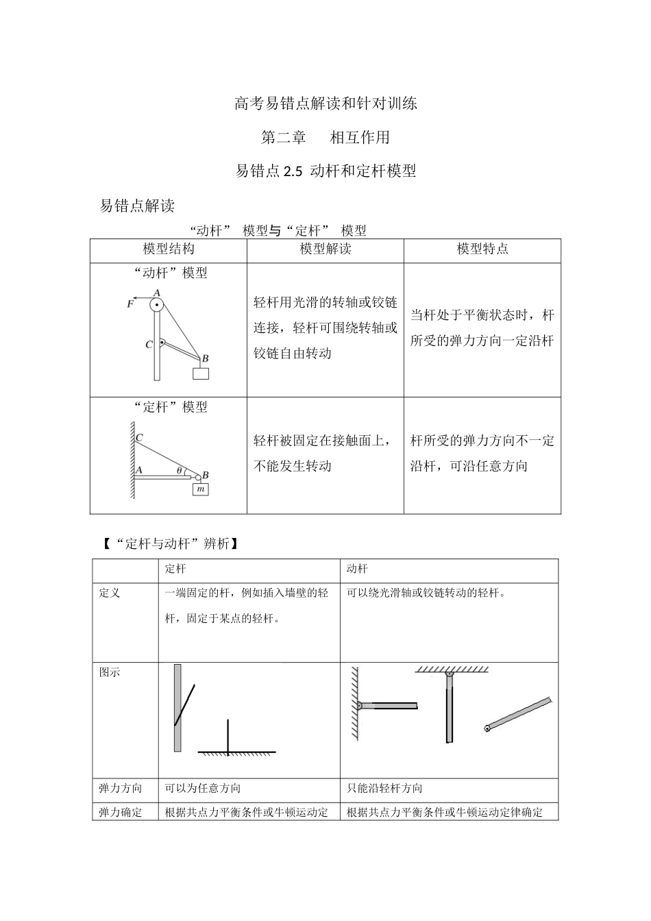 易错点2.5动杆和定杆模型(教师版).docx_第1页