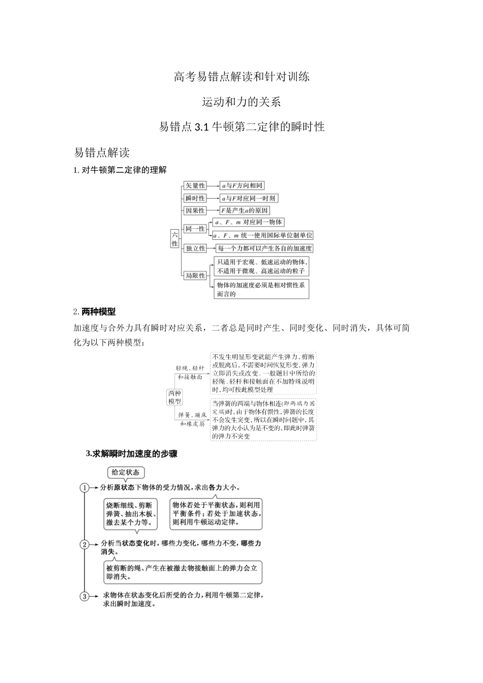 易错点3.1牛顿第二定律的瞬时性(学生版).docx_第1页