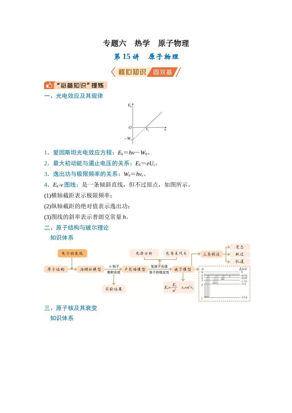 专题六 热学 原子物理 第15讲 原子物理（学生版）.docx_第1页