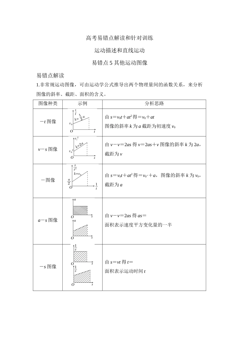 易错点5其他运动图像(教师版).docx_第1页