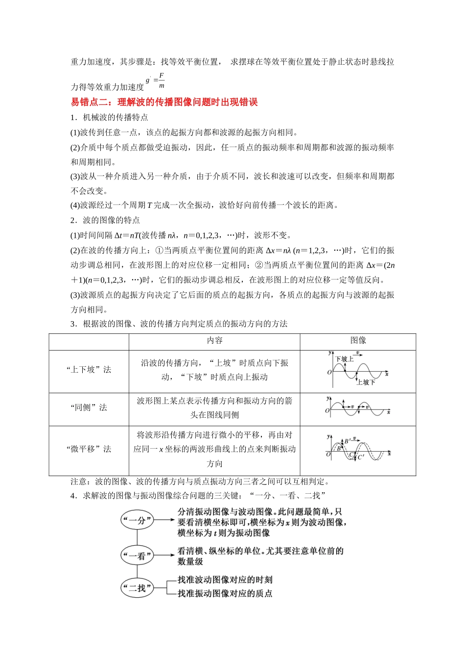 易错点08  振动和波.（3大陷阱）-备战2024年高考物理考试易错题（原卷版）docx.docx_第2页