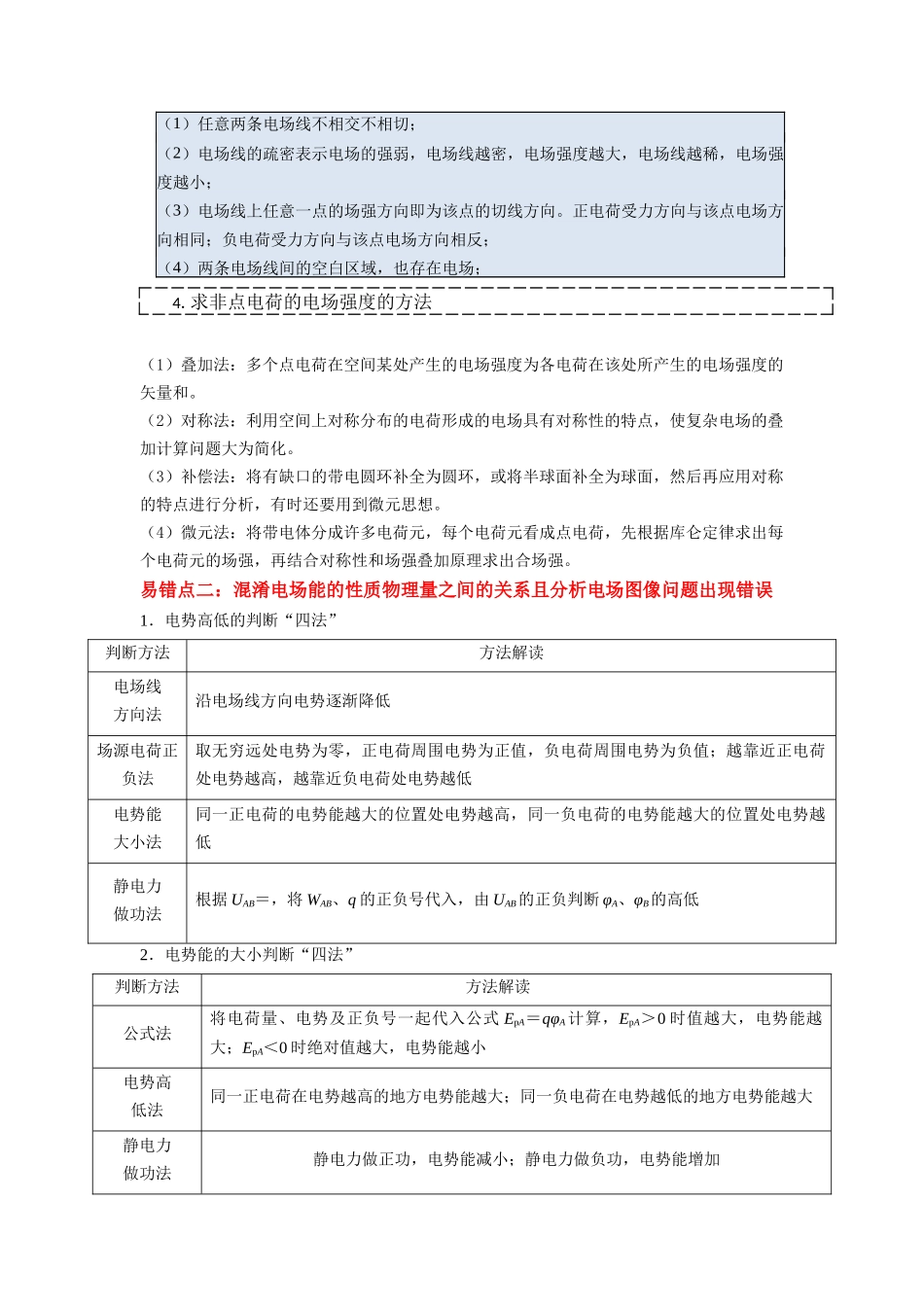 易错点09 静电场.docx(4大陷阱)-备战2024年高考物理考试易错题备战(原卷版).docx_第2页