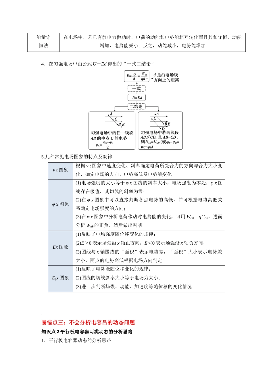 易错点09 静电场.docx(4大陷阱)-备战2024年高考物理考试易错题备战(原卷版).docx_第3页