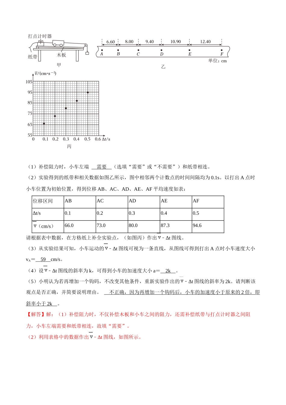专题五 实验技能与创新 第13讲 力学实验与创新题型总结 题型总结 解析版.docx_第2页